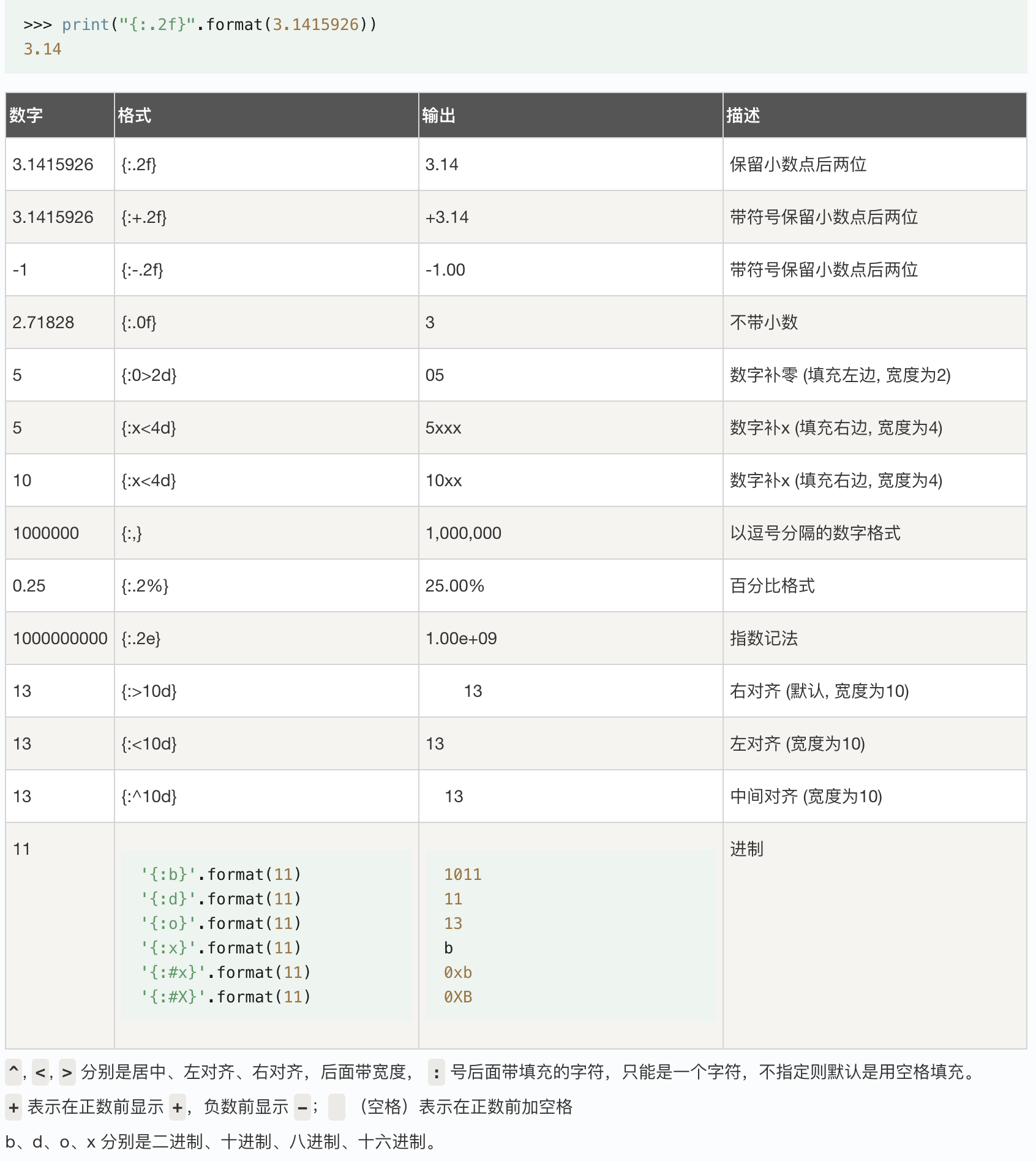 Screenshot 2025-09-09 at 3.53.57 PM